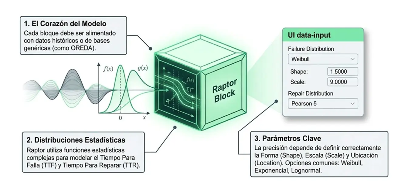ReliaTech Global - Ingeniería de Confiabilidad 5